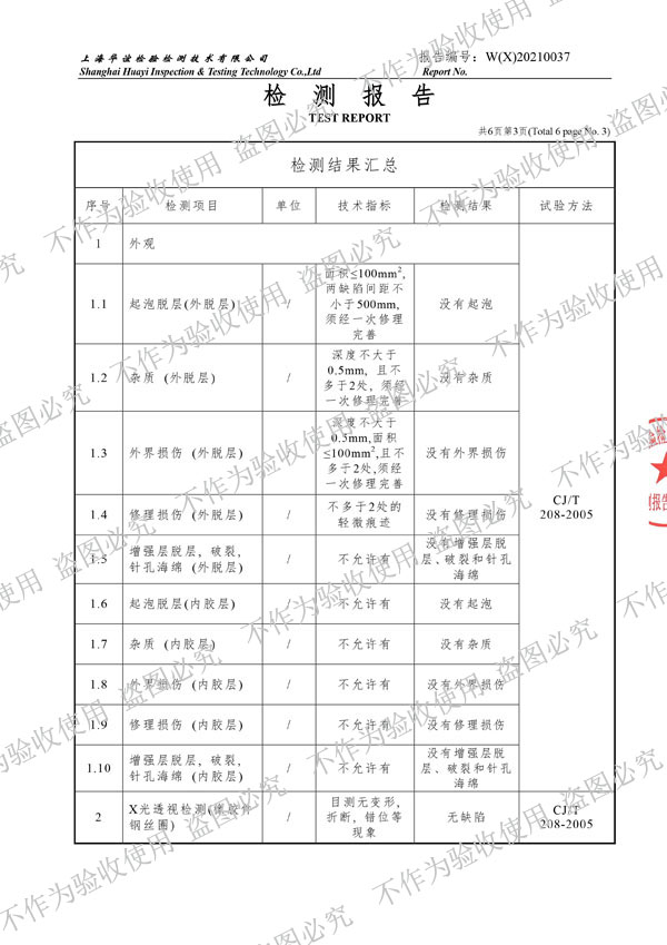 �����ˮ��Y�|�����������z���^��������ԇ�z�y���