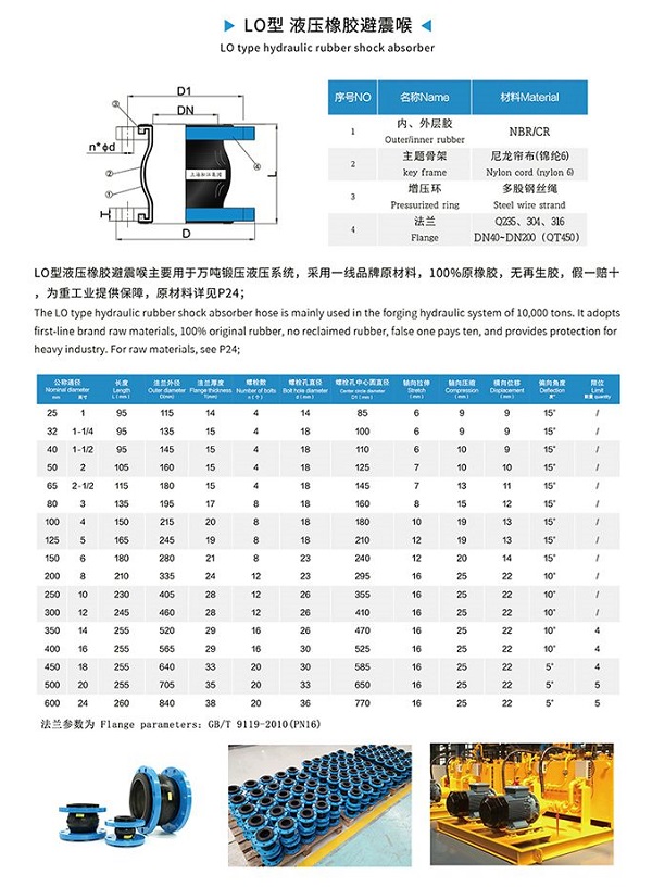 NBR�� �������z���^